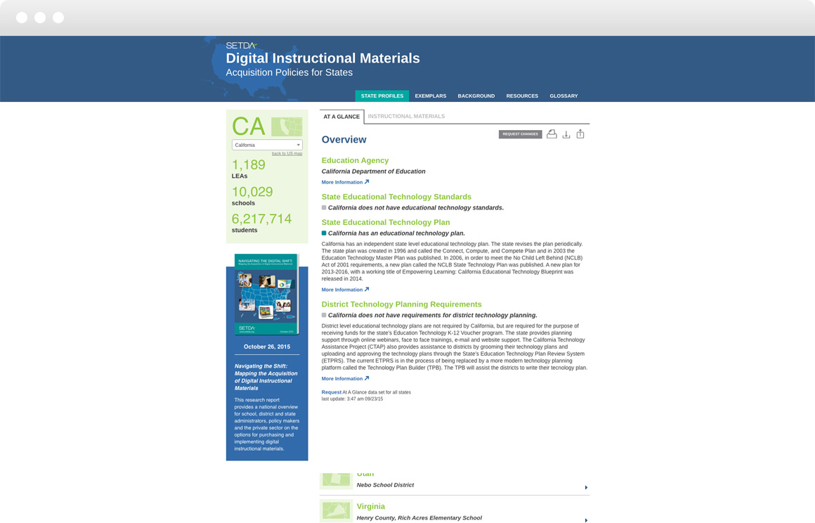 DMAPS Site